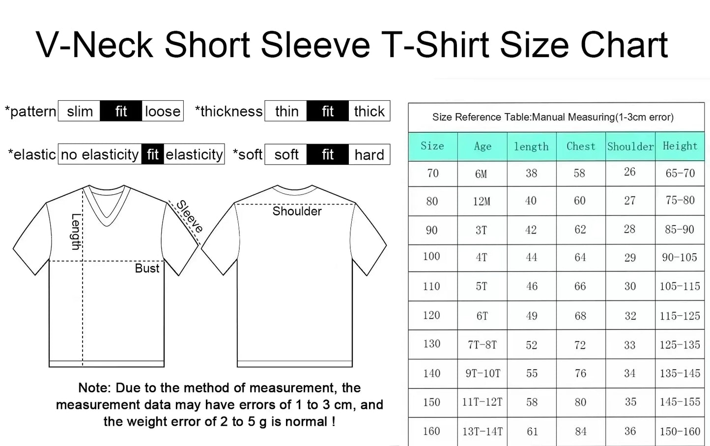 Summer 2026 One Piece Roronnoah Solon Theme Full Print Sports Jersey 3D Printed Breathable Quick Dry T-shirt for Boys and Girls
